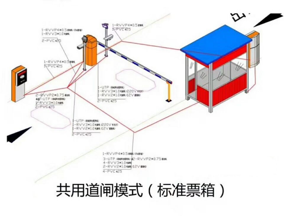 上蔡县单通道模式停车系统